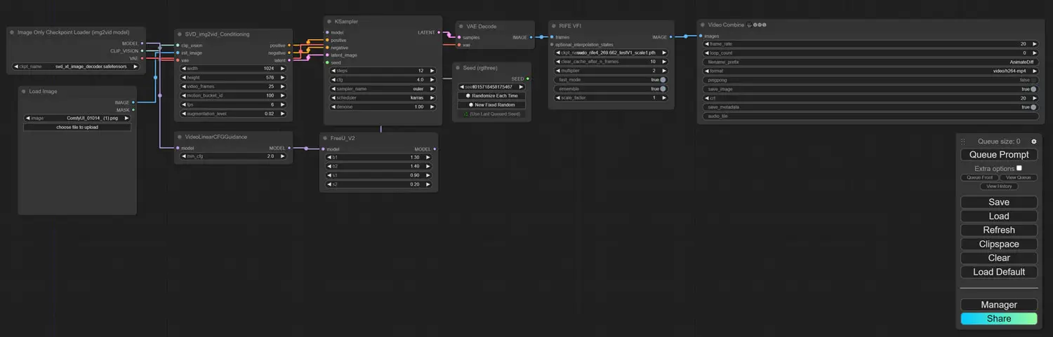 Getting Started Installing Stable Video Diffusion Introduction To Svd