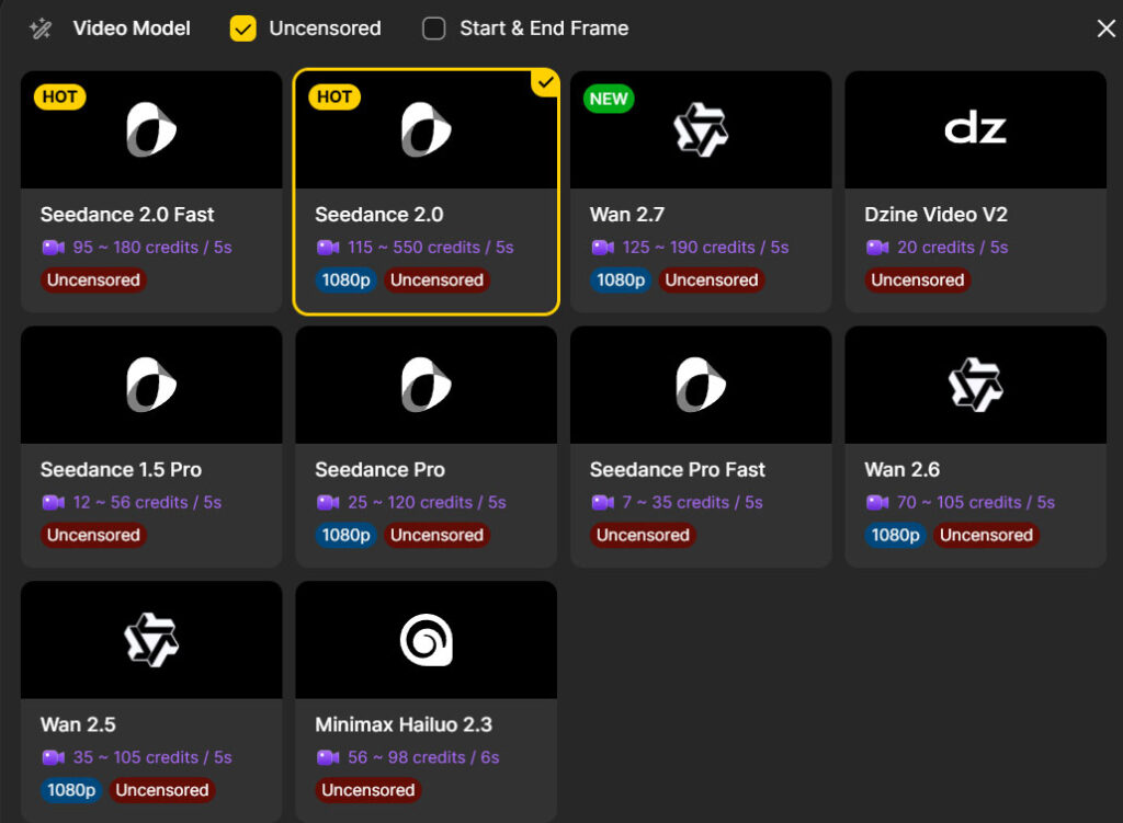 Dzine uncensored Models